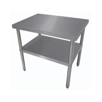 SS table SST900